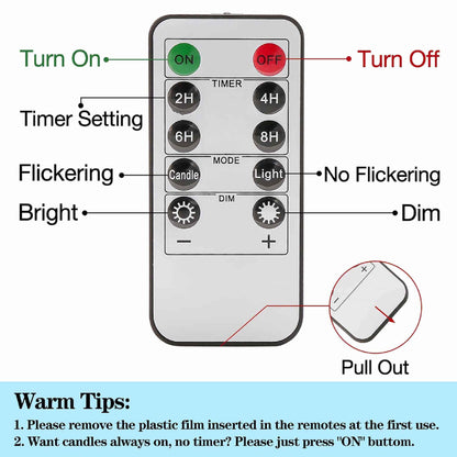 Introduction to the functions of each button on the 10-button remote control dedicated to eywamage floral glass flameless candles